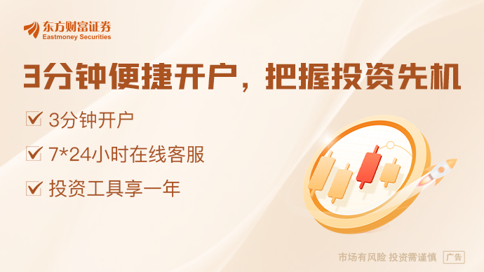财经早餐 3月25日周二CQ9电子网站东方财富(图9)