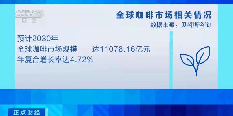 单涌来！又一万亿元大市场→CQ9电子游戏平台全球订(图11)